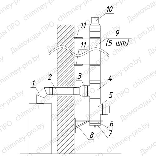 Комплект №15 для напольного котла