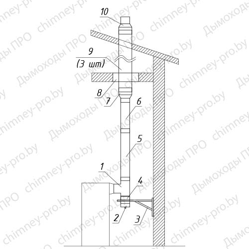 Комплект №16 для напольного котла
