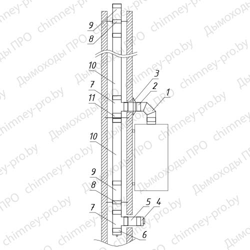 Комплект №18 для настенного котла