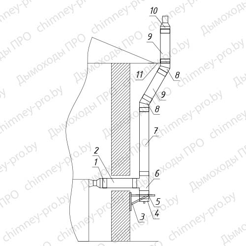 Комплект №19 для напольного котла
