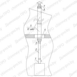 Комплект №1 для бани