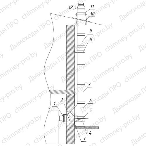 Комплект №10 для отопительного котла