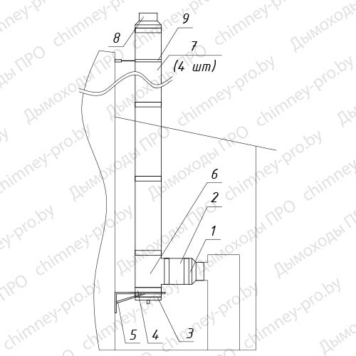 Комплект №13 для отопительного котла