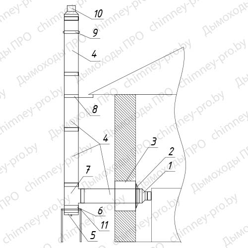 Комплект №14 для отопительного котла