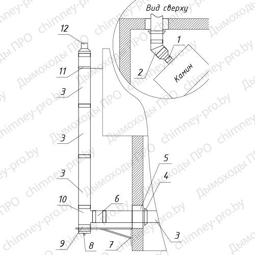 Комплект №15 для камина