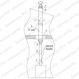 Комплект №2 для бани Комплект №2 для бани