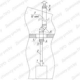 Комплект №19 для бани Комплект №19 для бани