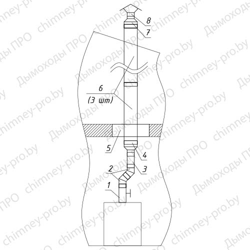 Комплект №20 для бани