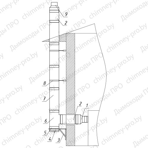 Комплект №23 для отопительного котла