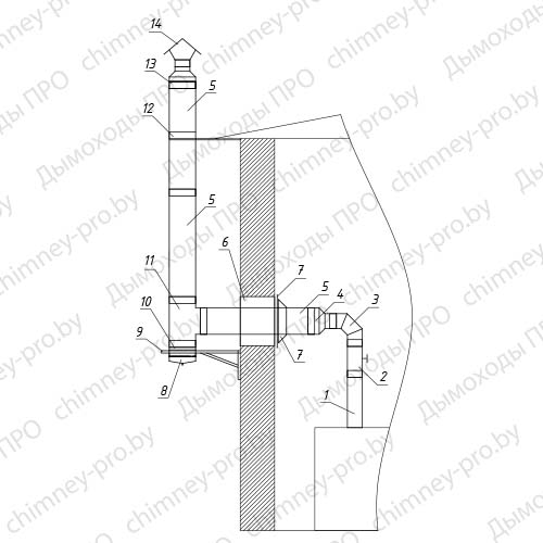 Комплект №24 для бани